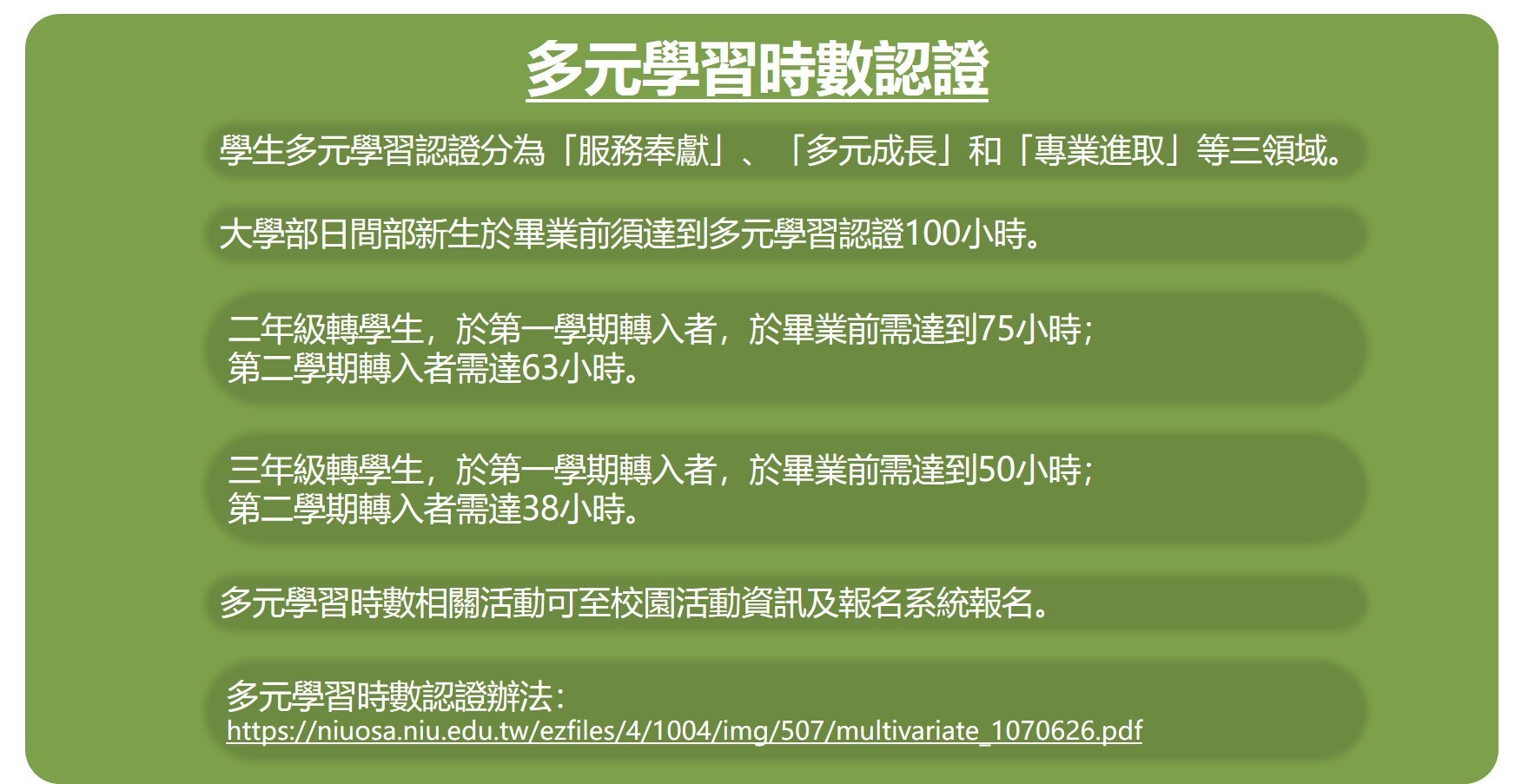 多元時數認證