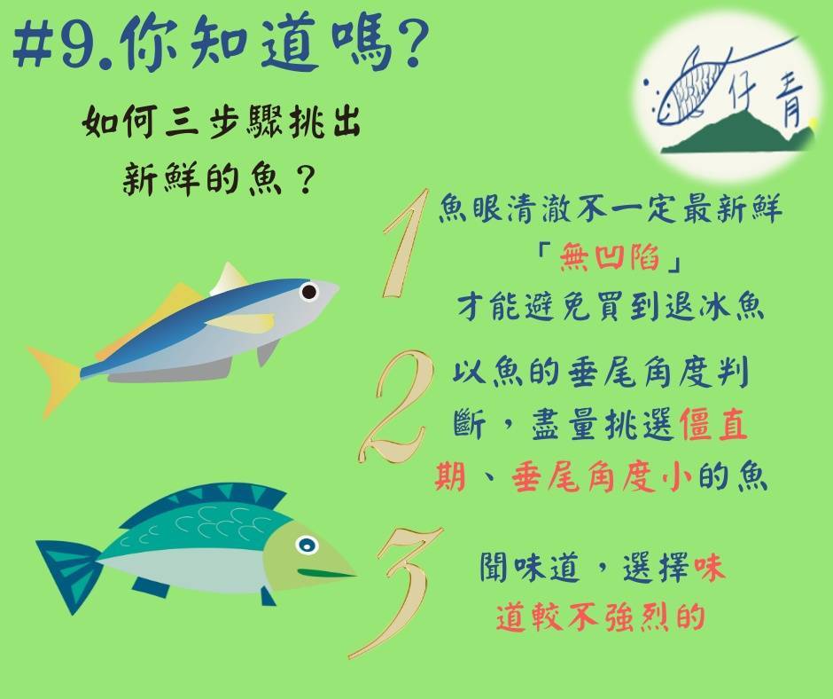 魚仔青透過臉書發文,教顧客認魚與買魚訣竅。(取自魚仔青臉書)