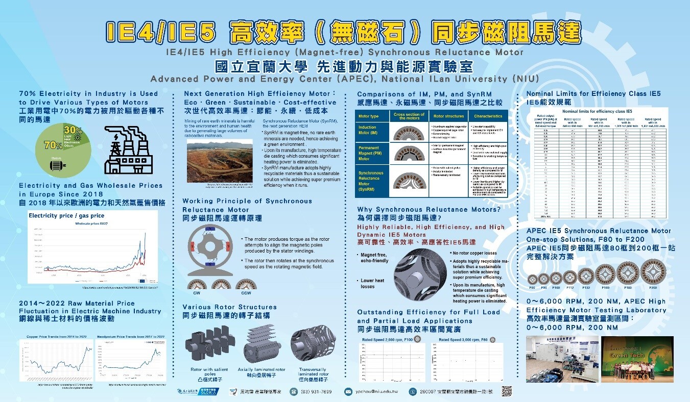 宜大「IE4/IE5高效率（無磁石）同步磁阻馬達」一站式全方位專業解決方案