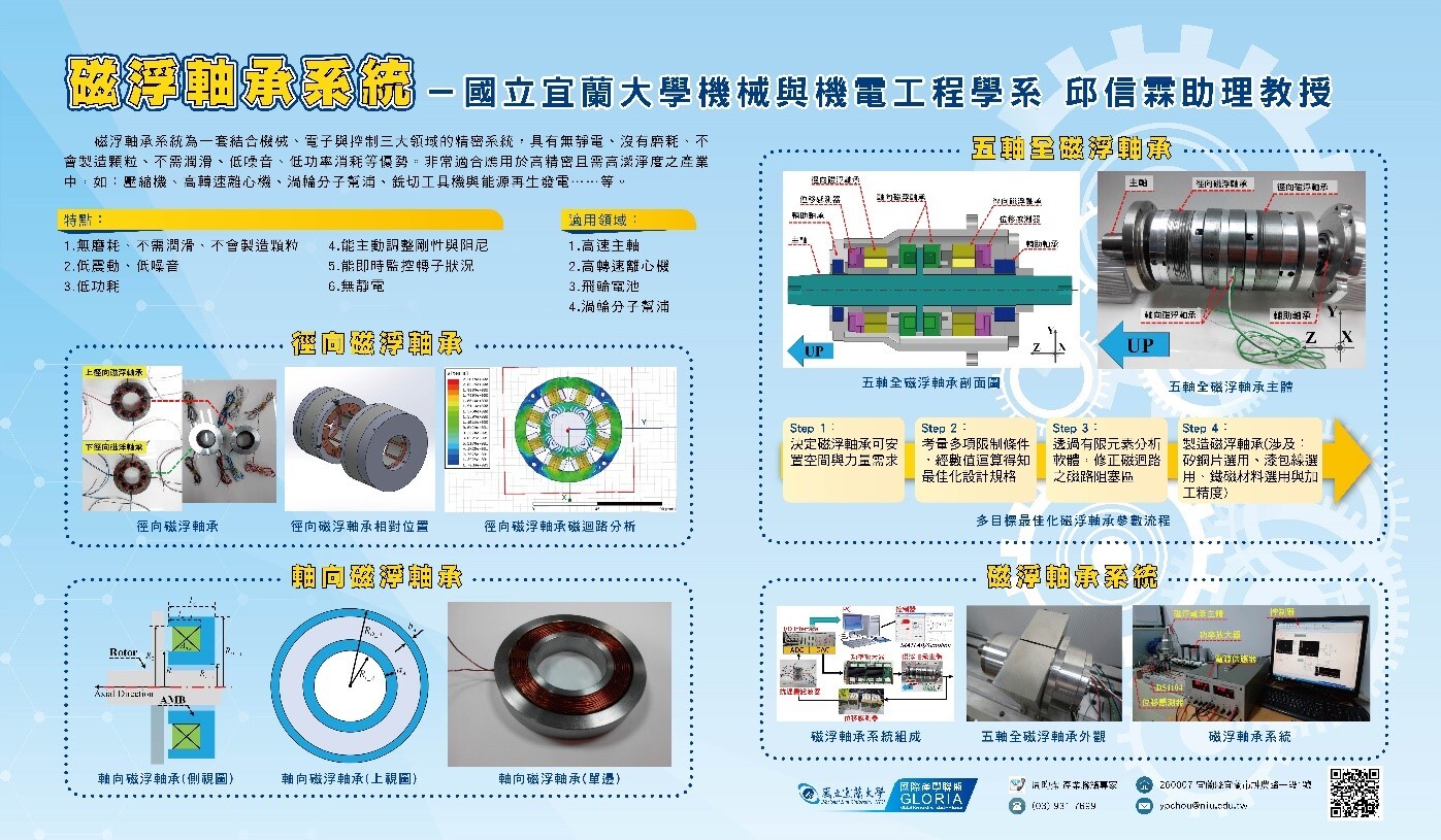 宜大「磁浮軸承系統」具高性能效率、節能、低碳、低維護成本效益